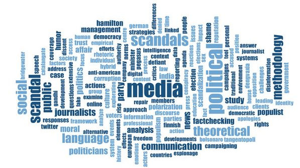 Verschiedene Wörter wie "media", "scandals" und "political" bilden eine Grafik.